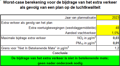 afbeelding "i_NL.IMRO.1884.BPBATEWEG25-ONT1_0013.png"