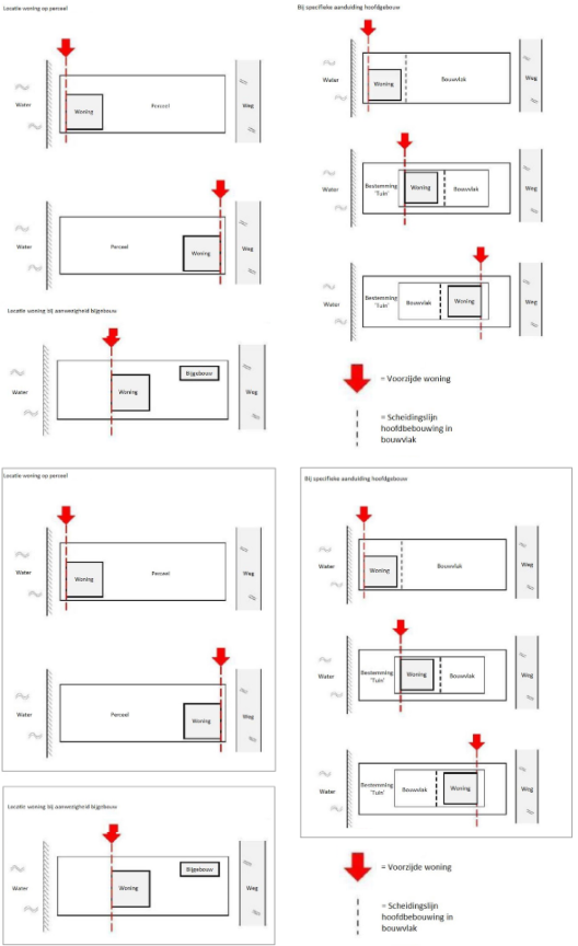 afbeelding "i_NL.IMRO.1884.BPBATEWEG25-ONT1_0017.png"