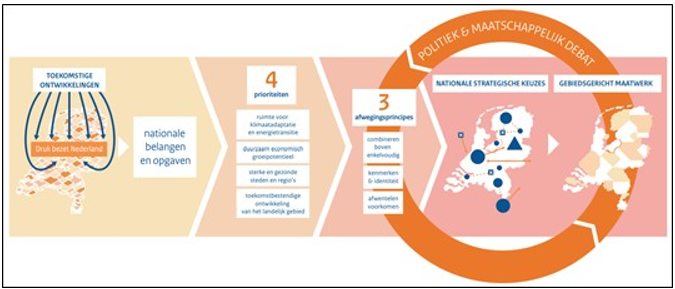 afbeelding "i_NL.IMRO.1884.BPHERENWEG57-ONT1_0008.png"