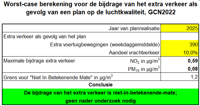 afbeelding "i_NL.IMRO.1884.BPHERENWEG57-ONT1_0018.png"