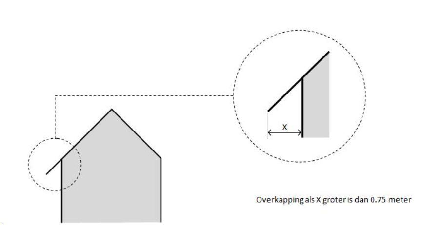 afbeelding "i_NL.IMRO.1884.BPHERENWEG57-ONT1_0021.png"