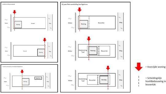 afbeelding "i_NL.IMRO.1884.BPIRENELAAN3A-ONT1_0004.png"
