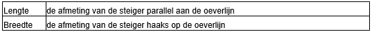 afbeelding "i_NL.IMRO.1884.BPIRENELAAN3A-ONT1_0006.png"