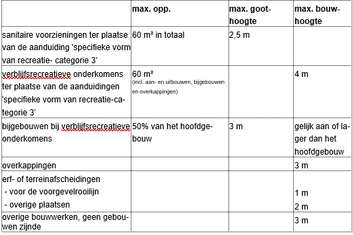 afbeelding "i_NL.IMRO.1884.BPIRENELAAN3A-ONT1_0007.png"