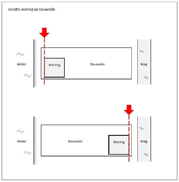 afbeelding "i_NL.IMRO.1884.BPTUSSENFLWG8EN10-ONT1_0001.jpg"