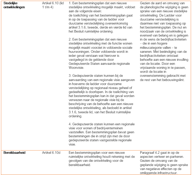 afbeelding "i_NL.IMRO.1884.BPWESTERDIJK47TM49-ONT1_0010.png"
