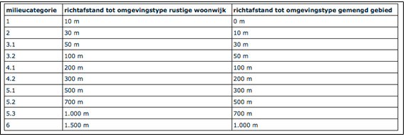 afbeelding "i_NL.IMRO.1884.BPWESTERDIJK47TM49-ONT1_0021.png"