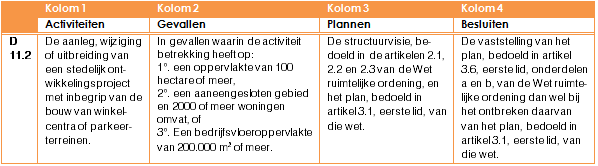 afbeelding "i_NL.IMRO.1884.BPWESTERDIJK47TM49-ONT1_0022.png"