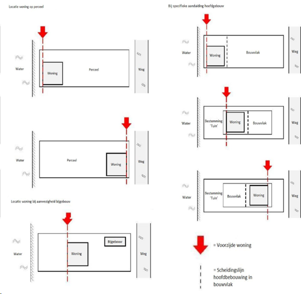 afbeelding "i_NL.IMRO.1884.BPWESTERDIJK47TM49-ONT1_0023.png"