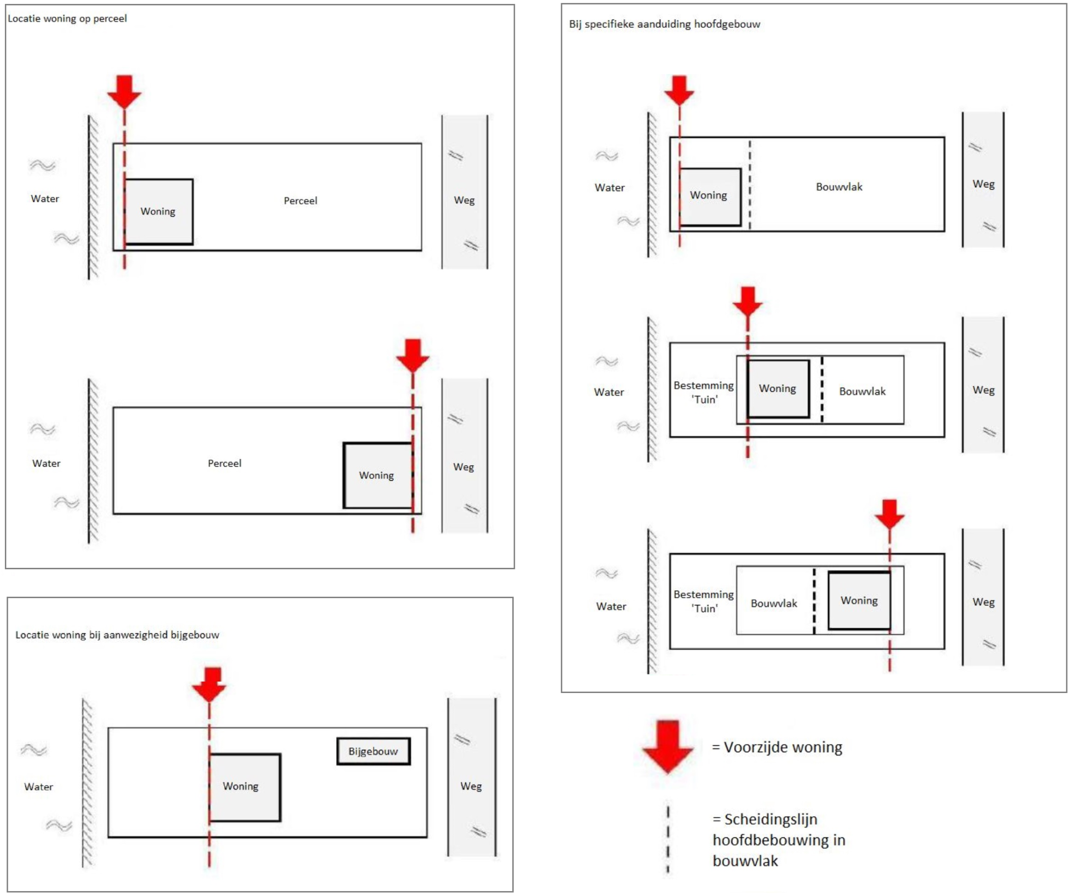afbeelding "i_NL.IMRO.1884.BPWOUDSEDIJKZUID22-ONT1_0001.png"