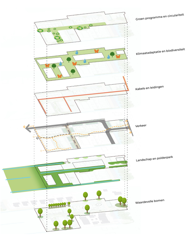 afbeelding "i_NL.IMRO.1884.BPWOUDSEJUFFEN-ONT1_0010.png"