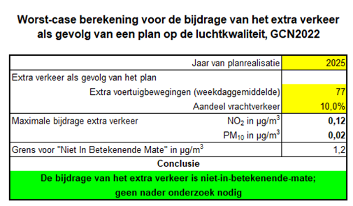 afbeelding "i_NL.IMRO.1884.BPWOUDSEJUFFEN-ONT1_0014.png"