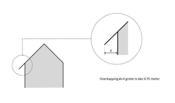 afbeelding "i_NL.IMRO.1884.BPWOUDSEJUFFEN-ONT1_0018.png"