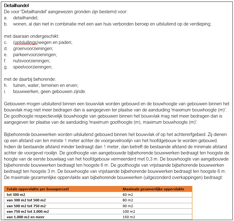 afbeelding "i_NL.IMRO.1884.WPHOFNOORDEINDE-ONT1_0003.png"