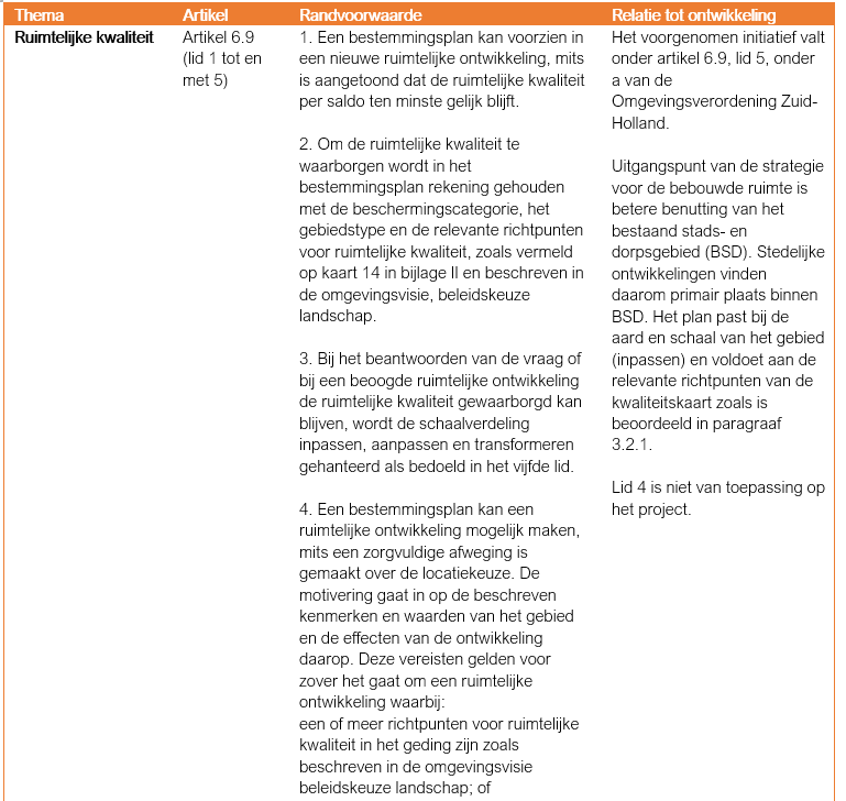 afbeelding "i_NL.IMRO.1884.WPHOFNOORDEINDE-ONT1_0008.png"