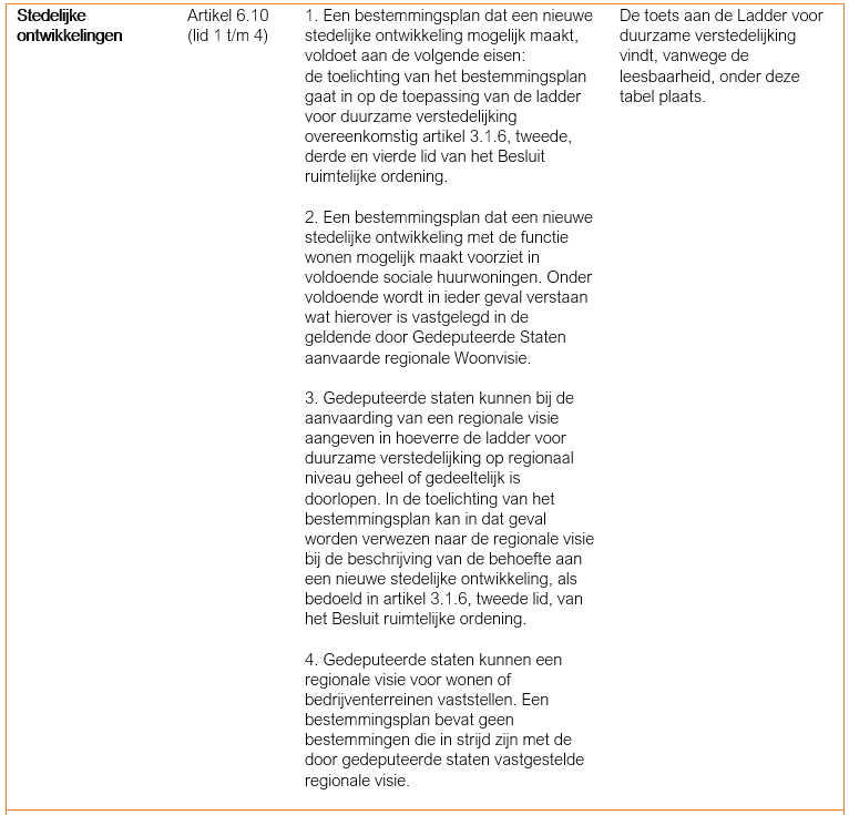 afbeelding "i_NL.IMRO.1884.WPHOFNOORDEINDE-ONT1_0009.png"