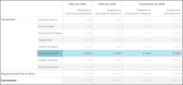 afbeelding "i_NL.IMRO.1884.WPHOFNOORDEINDE-ONT1_0012.png"