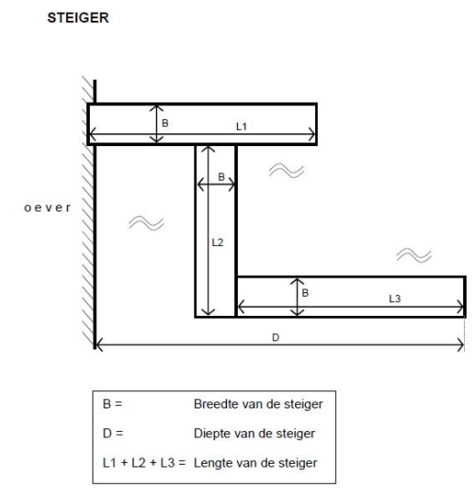 afbeelding "i_NL.IMRO.1884.BPBUITENGEBIEDWEST-VAS1_0040.png"