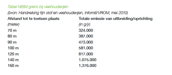 afbeelding "