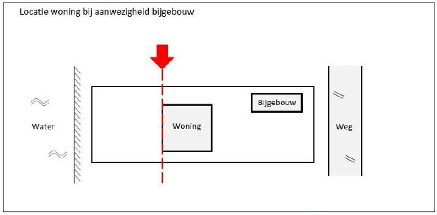afbeelding "i_NL.IMRO.1884.BPGRAAFL20KRUISW24-VAS1_afbeelding25.jpg"