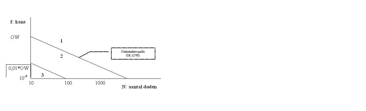 afbeelding "i_NL.IMRO.1884.BPN207kenb-VAS1_0006.png"