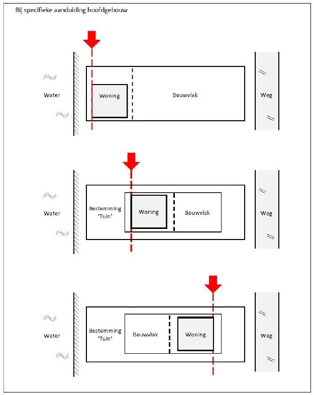 afbeelding "i_NL.IMRO.1884.BPNOORDEINDE62A62B-VAS1_0002.jpg"