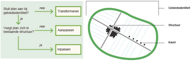 afbeelding "i_NL.IMRO.1884.BPVRIEZENWEG8-ONT1_0004.png"